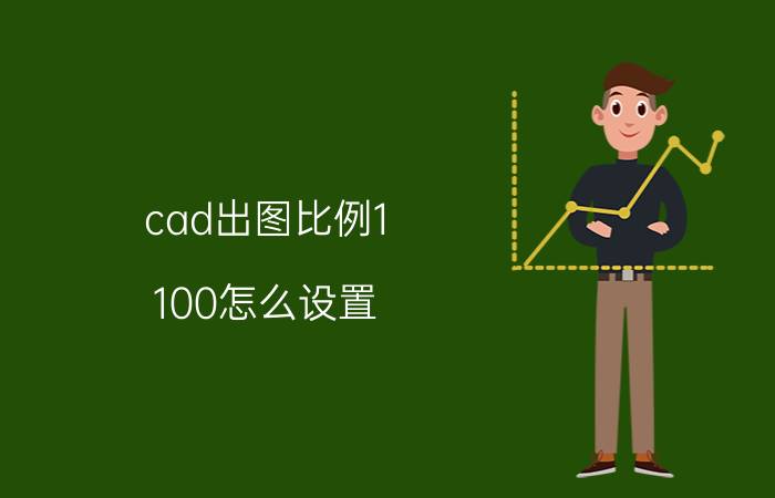 cad出图比例1:100怎么设置 cad出图比例1:20怎么设？